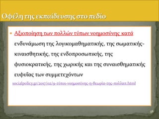  Αξιοπούηςη των πολλών τϑπων νοημοςϑνησ κατϊ
ενδυνϊμωςη τησ λογικομαθηματικόσ, τησ ςωματικόσ-
κιναιςθητικόσ, τησ ενδοπροςωπικόσ, τησ
φυςιοκρατικόσ, τησ χωρικόσ και τησ ςυναιςθηματικόσ
ευφυϏασ των ςυμμετεχϐντων
38
socialpolicy.gr/2017/02/9-τϑποι-νοημοςϑνησ-η-θεωρύα-τησ-πολλαπ.html
 