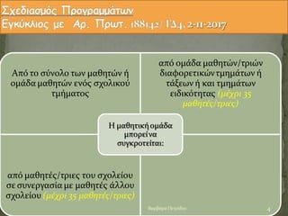 Απϐ το ςϑνολο των μαθητών ό
ομϊδα μαθητών ενϐσ ςχολικοϑ
τμόματοσ
απϐ ομϊδα μαθητών/τριών
διαφορετικώντμημϊτων ό
τϊξεων ό και τμημϊτων
ειδικϐτητασ (μέχρι 35
μαθητέσ/τριεσ)
απϐ μαθητϋσ/τριεσ του ςχολεύου
ςε ςυνεργαςύα με μαθητϋσ ϊλλου
ςχολεύου (μέχρι 35 μαθητέσ/τριεσ)
Η μαθητικόομϊδα
μπορεύνα
ςυγκροτεύται:
4Βαρβϊρα Πετρύδου
 