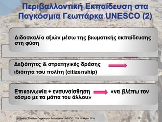 1ο Διεθνές Συνέδριο Παγκόσμιων Γεωπάρκων UNESCO, 17 & 18 Mαϊου 2018 10
Διδασκαλία αξιών μέσω της βιωματικής εκπαίδευσης
στη φύση
Δεξιότητες & στρατηγικές δράσης
ιδιότητα του πολίτη (citizenship)
Επικοινωνία + ενσυναίσθηση «να βλέπω τον
κόσμο με τα μάτια του άλλου»
 