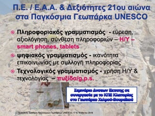  Πληροφοριακός γραμματισμός - εύρεση,
αξιολόγηση, σύνθεση πληροφοριών – Η/Υ –
smart phones, tablets
 ψηφιακός γραμματισμός - ικανότητα
επικοινωνίας με συλλογή πληροφορίας
 Τεχνολογικός γραμματισμός - χρήση Η/Υ &
τεχνολογίας – πυξίδα/g.p.s.
1ο Διεθνές Συνέδριο Παγκόσμιων Γεωπάρκων UNESCO, 17 & 18 Ma:ϊου 2018 13
 