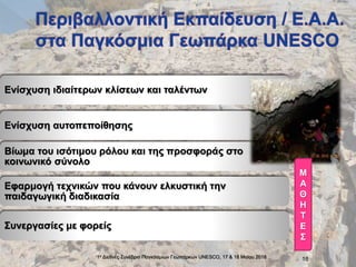 1ο Διεθνές Συνέδριο Παγκόσμιων Γεωπάρκων UNESCO, 17 & 18 Mαϊου 2018 18
Ενίσχυση ιδιαίτερων κλίσεων και ταλέντων
Ενίσχυση αυτοπεποίθησης
Βίωμα του ισότιμου ρόλου και της προσφοράς στο
κοινωνικό σύνολο
Εφαρμογή τεχνικών που κάνουν ελκυστική την
παιδαγωγική διαδικασία
Συνεργασίες με φορείς
Μ
Α
Θ
Η
Τ
Ε
Σ
 