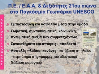  Εμπιστοσύνη και ασφάλεια μέσα στην ομάδα
 Σωματική, συναισθηματική, κοινωνική,
πνευματική ευεξία των συμμετεχόντων
 Συναισθήματα και απόψεις : αποδεκτά
 Ασφαλές πλαίσιο, κανόνες - κατάβαση σπηλαίου
- περπάτημα στις γραμμές του οδοντωτού –
διάβαση φαραγγιού
1ο Διεθνές Συνέδριο Παγκόσμιων Γεωπάρκων UNESCO, 17 & 18 Ma:ϊου 2018 22
Λ
Ε
Ι
Τ
Ο
Υ
Ρ
Γ
Ι
Α
Ο
Μ
Α
Δ
Α
Σ
 