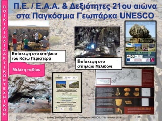 Επίσκεψη στο σπήλαιο
του Κάτω Περιστερά
1ο Διεθνές Συνέδριο Παγκόσμιων Γεωπάρκων UNESCO, 17 & 18 Mαϊου 2018 28
Επίσκεψη στο
σπήλαιο Μελιδόνι
Π
Ο
Ι
Κ
Ι
Λ
Ι
Α
Δ
Ι
Δ
Α
Κ
Τ
Ι
Κ
Ω
Ν
Τ
Ε
Χ
Ν
Ι
Κ
Ω
Ν
Μελέτη πεδίου
 