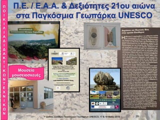 1ο Διεθνές Συνέδριο Παγκόσμιων Γεωπάρκων UNESCO, 17 & 18 Mαϊου 2018 29
Π
Ο
Ι
Κ
Ι
Λ
Ι
Α
Δ
Ι
Δ
Α
Κ
Τ
Ι
Κ
Ω
Ν
Τ
Ε
Χ
Ν
Ι
Κ
Ω
Ν
Μουσεία
μουσειοσκευές
 