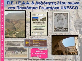 1ο Διεθνές Συνέδριο Παγκόσμιων Γεωπάρκων UNESCO, 17 & 18 Mαϊου 2018 32
Π
Ο
Ι
Κ
Ι
Λ
Ι
Α
Δ
Ι
Δ
Α
Κ
Τ
Ι
Κ
Ω
Ν
Τ
Ε
Χ
Ν
Ι
Κ
Ω
Ν
Μελέτη
πεδίου/ξεναγή
σεις
 