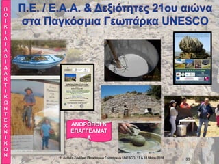 1ο Διεθνές Συνέδριο Παγκόσμιων Γεωπάρκων UNESCO, 17 & 18 Mαϊου 2018 33
Π
Ο
Ι
Κ
Ι
Λ
Ι
Α
Δ
Ι
Δ
Α
Κ
Τ
Ι
Κ
Ω
Ν
Τ
Ε
Χ
Ν
Ι
Κ
Ω
Ν
ΑΝΘΡΩΠΟΙ &
ΕΠΑΓΓΕΛΜΑΤ
Α
 