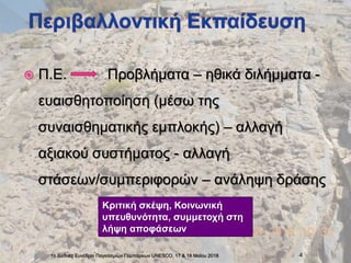  Π.Ε. Προβλήματα – ηθικά διλήμματα -
ευαισθητοποίηση (μέσω της
συναισθηματικής εμπλοκής) – αλλαγή
αξιακού συστήματος - αλλαγή
στάσεων/συμπεριφορών – ανάληψη δράσης
1ο Διεθνές Συνέδριο Παγκόσμιων Γεωπάρκων UNESCO, 17 & 18 Μαϊου 2018 4
Κριτική σκέψη, Κοινωνική
υπευθυνότητα, συμμετοχή στη
λήψη αποφάσεων
 