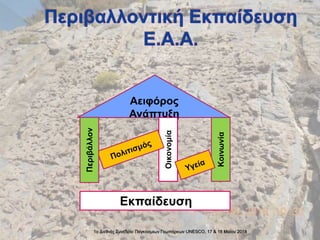 Κοινωνία
Αειφόρος
Ανάπτυξη
Οικονομία
Eκπαίδευση
1ο Διεθνές Συνέδριο Παγκόσμιων Γεωπάρκων UNESCO, 17 & 18 Mαϊου 2018
Περιβάλλον
 