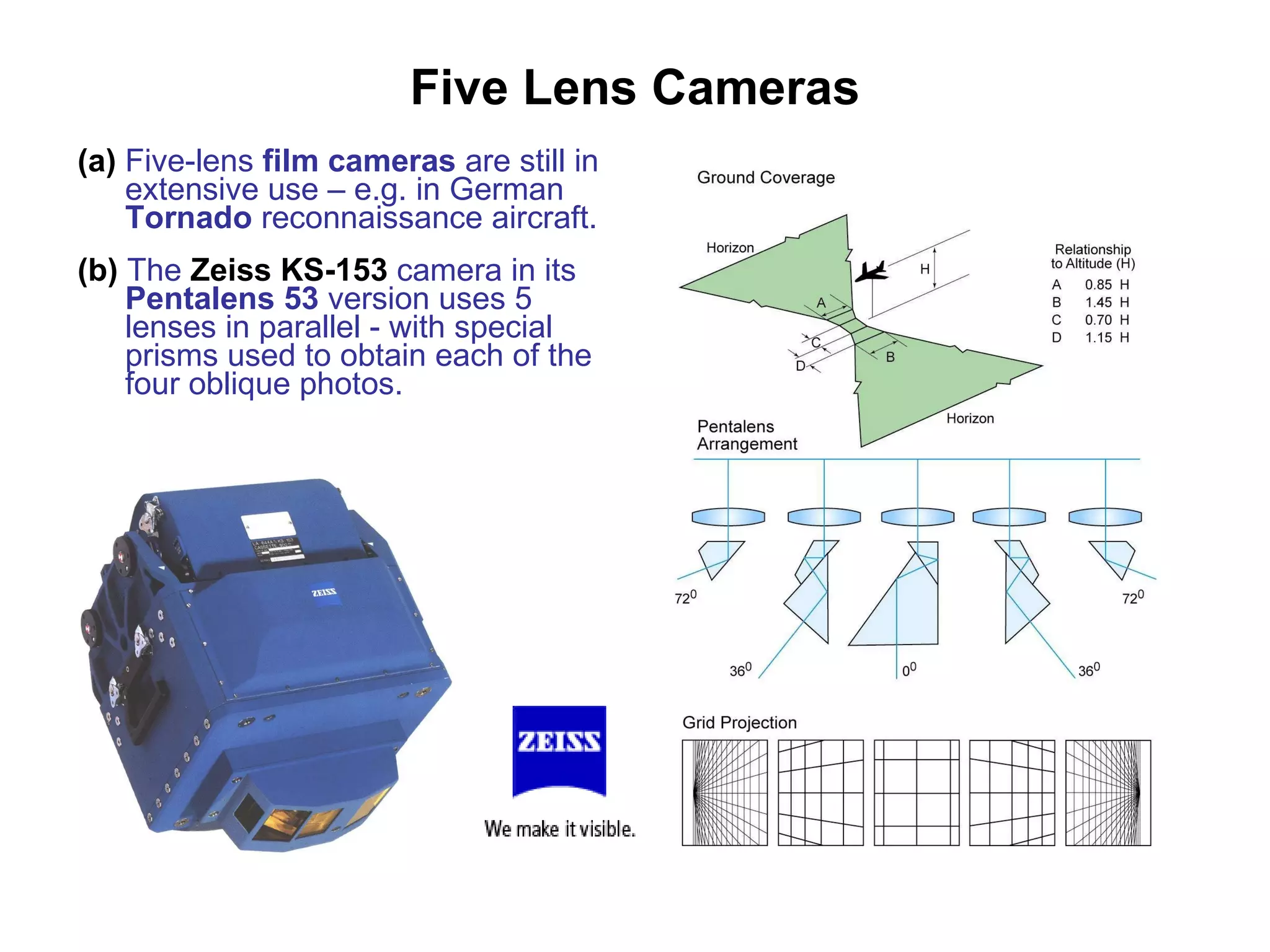 Five Lens Cameras (a)  Five-lens  film cameras  are still in extensive use – e.g. in German  Tornado  reconnaissance aircraft. (b)  The  Zeiss KS-153  camera in its  Pentalens 53  version uses 5 lenses in parallel - with special prisms used to obtain each of the four oblique photos. 