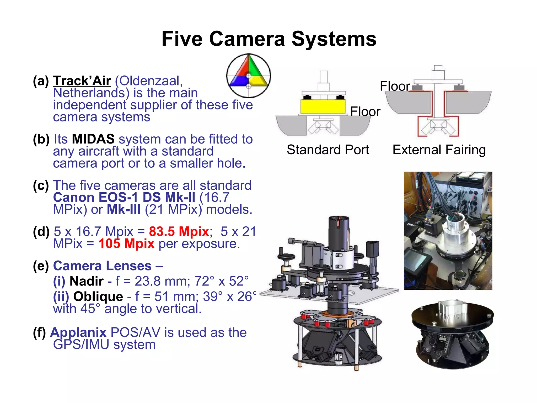 Five Camera Systems (a)   Track’Air  (Oldenzaal, Netherlands) is the main independent supplier of these five camera systems (b)   Its  MIDAS  system can be fitted to any aircraft with a standard camera port or to a smaller hole. (c)   The five cameras are all standard  Canon EOS-1 DS Mk-II  (16.7 MPix) or  Mk-III  (21 MPix) models. (d)   5 x 16.7 Mpix =  83.5 Mpix ;  5 x 21 MPix =  105 Mpix  per exposure. (e)  Camera Lenses  –  (i)   Nadir  - f = 23.8 mm; 72 °  x 52 °   (ii)   Oblique  - f = 51 mm; 39 °  x 26 ° with 45° angle to vertical. (f)   Applanix  POS/AV is used as the GPS/IMU system Standard Port External Fairing Floor Floor 