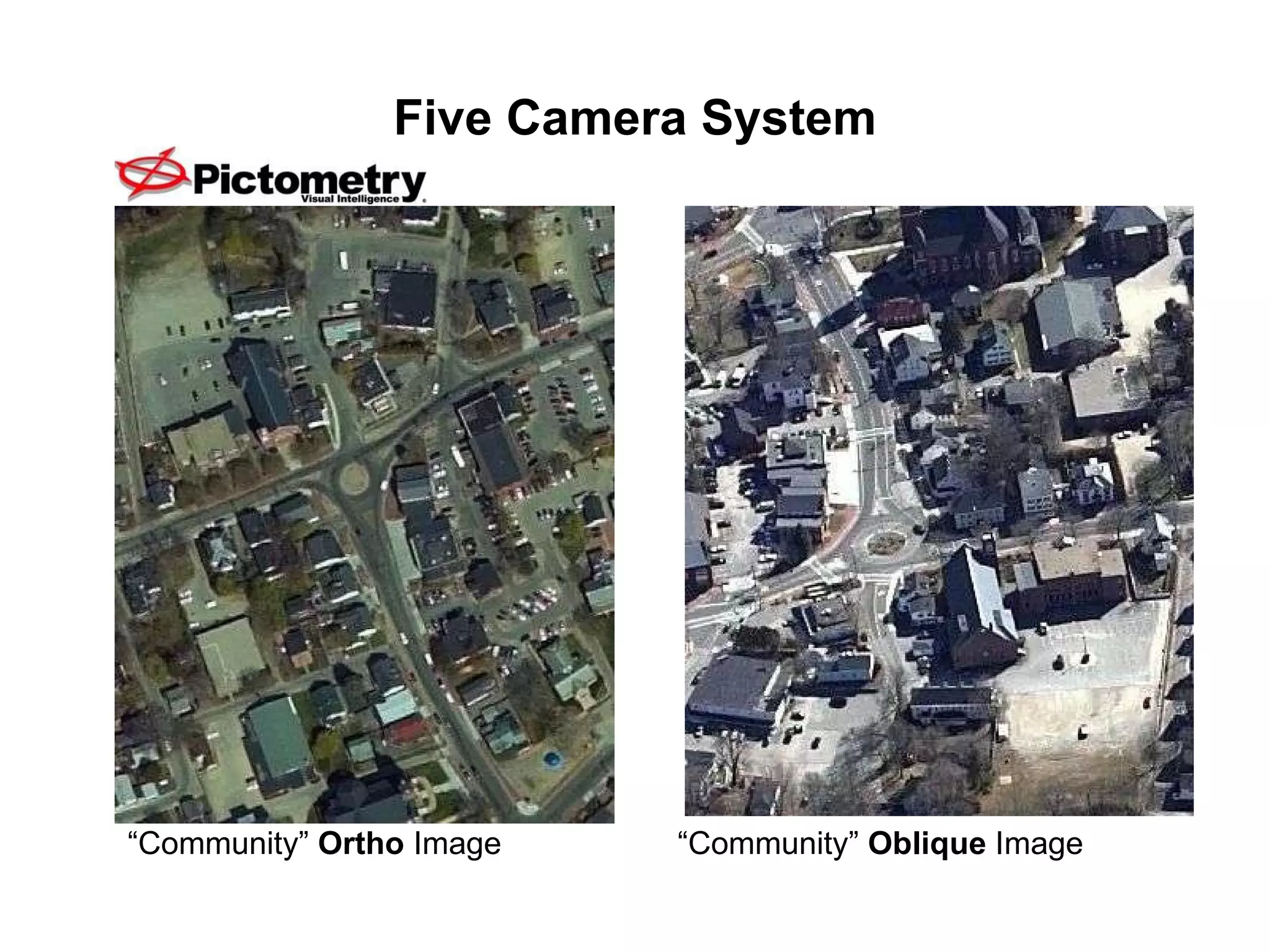 Five Camera System “Community”  Ortho  Image  “Community”  Oblique  Image 