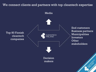 End customers
Business partners
Municipalities
Investors
Other
stakeholders
Top 80 Finnish
cleantech
companies
Media
Decision
makers
We connect clients and partners with top cleantech expertise