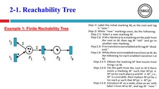 2-1. Reachability Tree
Reachability Tree
Example 1: Finite Rechability Tree
 