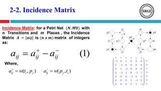 2-2. Incidence Matrix
Incidence Matrix: for a Petri Net (𝑵. 𝑴𝟎) with
n Transitions and m Places , the Incidence
Matrix 𝑨 = [𝒂 𝒊𝒋] is (𝒏 𝒙 𝒎) matrix of integers
as:
)1(
 ijijij aaa
),( jiij ptwa 
),( ijij tpwa 
Where,
 