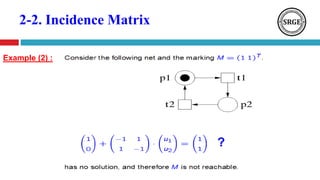 2-2. Incidence Matrix
Example (2) :
?
 