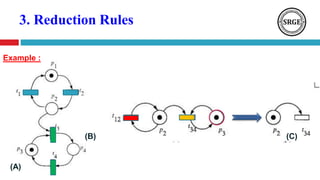 3. Reduction Rules
Example :
(A)
(B) (C)
Example :
 