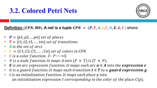 3.2. Colored Petri Nets
Definition (𝑪𝑷𝑵, 𝑴𝟎). A net is a tuple 𝑪𝑷𝑵 = (𝑷, 𝑻, 𝑨, 𝚺, 𝑪, 𝑵, 𝑬, 𝑮, 𝑰 ) where:
• 𝑷 = {𝑝1, 𝑝2, … 𝑝𝑛} 𝑠𝑒𝑡 𝑜𝑓 𝑝𝑙𝑎𝑐𝑒𝑠
• 𝑻 = {𝑡1, 𝑡2, 𝑡3, … . 𝑡𝑚} 𝑠𝑒𝑡 𝑜𝑓 𝑡𝑟𝑎𝑛𝑠𝑖𝑡𝑖𝑜𝑛𝑠
• 𝑨 𝑖𝑠 𝑡ℎ𝑒 𝑠𝑒𝑡 𝑜𝑓 𝑎𝑟𝑐𝑠
• 𝚺 = (𝐶1, 𝐶2, 𝐶3, … . . 𝐶𝑛} 𝑠𝑒𝑡 𝑜𝑓 𝑐𝑜𝑙𝑜𝑟𝑠 𝑖𝑛 𝐶𝑃𝑁
• 𝑪 𝑖𝑠 𝑎 𝑐𝑜𝑙𝑜𝑟 𝑓𝑢𝑛𝑐𝑡𝑖𝑜𝑛: 𝐶: 𝑃 Σ
• 𝑵 𝑖𝑠 𝑎 𝑛𝑜𝑑𝑒 𝑓𝑢𝑛𝑐𝑡𝑖𝑜𝑛. 𝐼𝑡 𝑚𝑎𝑝𝑠 𝐴 𝑖𝑛𝑡𝑜 (𝑃 × 𝑇) ∪ (𝑇 × 𝑃).
• 𝑬 𝑖𝑠 𝑎𝑛 𝑎𝑟𝑐 𝑒𝑥𝑝𝑟𝑒𝑠𝑠𝑖𝑜𝑛 𝑓𝑢𝑛𝑐𝑡𝑖𝑜𝑛. 𝐼𝑡 𝑚𝑎𝑝𝑠 𝑒𝑎𝑐ℎ 𝑎𝑟𝑐 𝒂 ∈ 𝑨 𝑖𝑛𝑡𝑜 𝑡ℎ𝑒 𝒆𝒙𝒑𝒓𝒆𝒔𝒔𝒊𝒐𝒏 𝒆
• 𝑮 𝑖𝑠 𝑎 𝑔𝑢𝑎𝑟𝑑 𝑓𝑢𝑛𝑐𝑡𝑖𝑜𝑛. 𝐼𝑡 𝑚𝑎𝑝𝑠 𝑒𝑎𝑐ℎ 𝑡𝑟𝑎𝑛𝑠𝑖𝑡𝑖𝑜𝑛 𝒕 ∈ 𝑻 𝑡𝑜 𝑎 𝒈𝒖𝒂𝒓𝒅 𝒆𝒙𝒑𝒓𝒆𝒔𝒔𝒊𝒐𝒏 𝒈
• 𝑰 𝑖𝑠 𝑎𝑛 𝑖𝑛𝑖𝑡𝑖𝑎𝑙𝑖𝑧𝑎𝑡𝑖𝑜𝑛 𝑓𝑢𝑛𝑐𝑡𝑖𝑜𝑛. 𝐼𝑡 𝑚𝑎𝑝𝑠 𝑒𝑎𝑐ℎ 𝑝𝑙𝑎𝑐𝑒 𝑝 𝑖𝑛𝑡𝑜
𝑎𝑛 𝑖𝑛𝑖𝑡𝑖𝑎𝑙𝑖𝑧𝑎𝑡𝑖𝑜𝑛 𝑒𝑥𝑝𝑟𝑒𝑠𝑠𝑖𝑜𝑛 𝐼 𝑐𝑜𝑟𝑟𝑒𝑠𝑝𝑜𝑛𝑑𝑖𝑛𝑔 𝑡𝑜 𝑡ℎ𝑒 𝑐𝑜𝑙𝑜𝑟 𝑜𝑓 𝑡ℎ𝑒 𝑝𝑙𝑎𝑐𝑒 𝐶(𝑝).
 