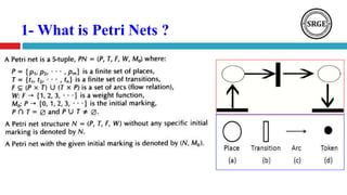 8/12/2018
1- What is Petri Nets ?
 