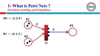 8/12/2018
1- What is Petri Nets ?
(Transition, Enabling, and Firing Rules)
P1
P2
P3
t1
2
3
𝑴 𝟎 = (𝟐, 𝟐, 𝟎 )
𝑴 𝟏 = (𝟎, 𝟏, 𝟑 )
 