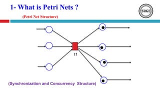 1- What is Petri Nets ?
(Petri Net Structure)
(Synchronization and Concurrency Structure)
t1
 