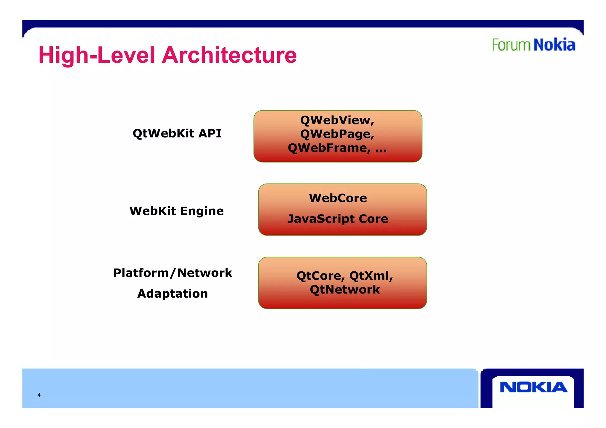 High-Level Architecture

                          QWebView,
                          QW bVi
        QtWebKit API      QWebPage,
                         QWebFrame, …



                            WebCore
        WebKit Engine
                         JavaScript Core



      Platform/Network    QtCore, QtXml,
         Adaptation         QtNetwork




4
 