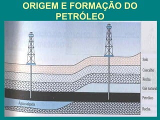 ORIGEM E FORMAÇÃO DO PETRÓLEO 