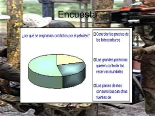 Encuesta 
