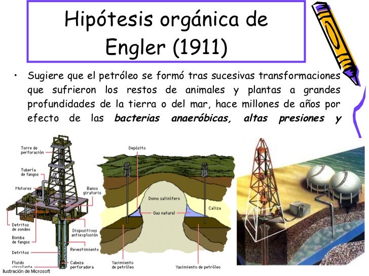 PetróLeo