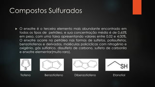 Compostos Sulfurados
 O enxofre é o terceiro elemento mais abundante encontrado em
todos os tipos de petróleo, e sua concentração média é de 0,65%
em peso, com uma faixa apresentando valores entre 0,02 e 4,00%.
O enxofre ocorre no petróleo nas formas de sulfetos, polissulfetos,
benzotiofenos e derivados, moléculas policíclicas com nitrogênio e
oxigênio, gás sulfídrico, dissulfeto de carbono, sulfeto de carbonila
e enxofre elementar(muito raro).
Tiofeno Benzotiofeno Dibenzotiofeno Etanotiol
 