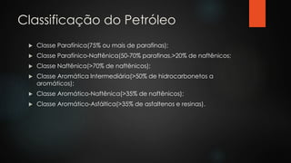 Classificação do Petróleo
 Classe Parafínica(75% ou mais de parafinas);
 Classe Parafínico-Naftênica(50-70% parafinas,>20% de naftênicos;
 Classe Naftênica(>70% de naftênicos);
 Classe Aromática Intermediária(>50% de hidrocarbonetos a
aromáticos);
 Classe Aromático-Naftênica(>35% de naftênicos);
 Classe Aromático-Asfáltica(>35% de asfaltenos e resinas).
 