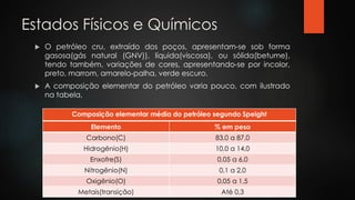 Estados Físicos e Químicos
 O petróleo cru, extraído dos poços, apresentam-se sob forma
gasosa(gás natural (GNV)), líquida(viscosa), ou sólida(betume),
tendo também, variações de cores, apresentando-se por incolor,
preto, marrom, amarelo-palha, verde escuro.
 A composição elementar do petróleo varia pouco, com ilustrado
na tabela.
Composição elementar média do petróleo segundo Speight
Elemento % em peso
Carbono(C) 83,0 a 87,0
Hidrogênio(H) 10,0 a 14,0
Enxofre(S) 0,05 a 6,0
Nitrogênio(N) 0,1 a 2,0
Oxigênio(O) 0,05 a 1,5
Metais(transição) Até 0,3
 