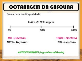 OCTANAGEM DA GASOLINA
• Escala para medir qualidade:
Índice de Octanagem
0% 50% 100%
0% - Isoctano 100% - Isoctano
100% - Heptano 0% - Heptano
ANTIDETONANTES (a gasolina aditivada)
 