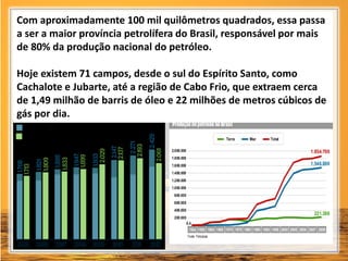 Com aproximadamente 100 mil quilômetros quadrados, essa passa
a ser a maior província petrolífera do Brasil, responsável por mais
de 80% da produção nacional do petróleo.
Hoje existem 71 campos, desde o sul do Espírito Santo, como
Cachalote e Jubarte, até a região de Cabo Frio, que extraem cerca
de 1,49 milhão de barris de óleo e 22 milhões de metros cúbicos de
gás por dia.
 