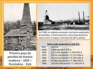 Primeiro poço de
petróleo da história
moderna – 1859 –
Pensilvânia - EUA
Em 1902, os ingleses começam a primeira exploração
de petróleo, a nível comercial, numa faixa desértica,
entre o Irã e o Iraque, num calor de 50º à sombra
Early crude production in the U.S.
Year Volume
1859 2,000 barrels (~270 t)
1869 4,215,000 barrels (~5.750×105 t)
1879 19,914,146 barrels (~2.717×106 t)
1889 35,163,513 barrels (~4.797×106 t)
1899 57,084,428 barrels (~7.788×106 t)
1906 126,493,936 barrels (~1.726×107 t)
 