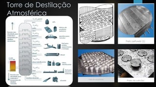 Torre de Destilação
Atmosférica
 