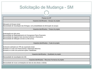 Solicitação de Mudança - SM

                                                           Parecer do GP
                                             Impactos identificados – Escopo do projeto

Alteração do Escopo inicial.
Necessidade de reavaliação das Entregas, com probabilidade de diminuição do escopo.

                                             Impactos identificados – Tempo do projeto


Antecipação em dois anos,
Necessidade de Replanejamento do Cronograma Físico-Financeiro.
Necessidade de angariar mais recursos humanos e financeiros.
Necessidade de Utilização de dois ou três turnos.


                                              Impactos identificados – Custo do projeto

Acréscimo estimado em 70% do orçamento inicial.
Aumento no custo com Horas Extras e Adicionais Noturnos.
Aumento no custo com possíveis ações Trabalhistas.

                                            Impactos identificados – Qualidade do projeto
Necessidade de reavaliação da LVQ.
                                       Impactos identificados – Recursos Humanos do projeto

Necessidade de novas contratações de mão de obra direta e indireta.
 