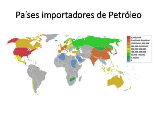 Países importadores de Petróleo