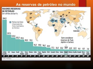 As reservas de petróleo no mundo
 