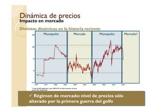 Dinámica de preciosDinámica de precios
Impacto en mercado
Distintas dinámicas en la historia reciente
Monopolio MonopolioMercado Mercado?
21
Régimen de mercado: nivel de precios sólo
alterado por la primera guerra del golfo
 