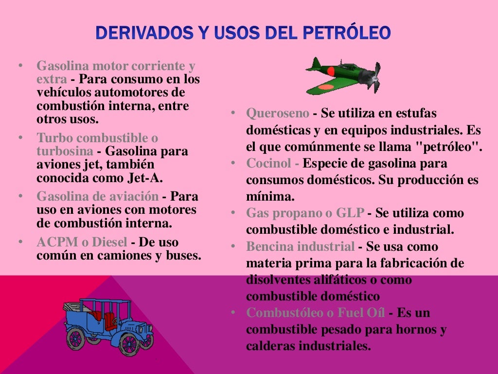 El petróleo y sus derivados materiales
