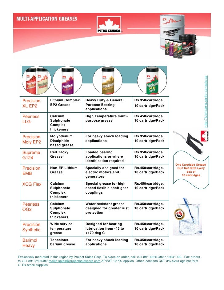 Petro Canada Grease Catridges