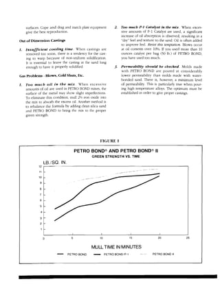 surfaces. Cope and drag and match plate equipment          2.   Too much P-1 Catalyst in the mix. When exces-
     give the best reproduction.                                     sive amounts of P-1 Catalyst are used, a significant
                                                                     increase of oil absorption is observed, resulting in a
Out of Dimension Castings                                            "dry" feel and texture to the sand. Oil is often added
                                                                     to improve feel. Resist this temptation. Blows occur
1.   Insufficient cooling time. When castings are                    at oil contents over 10%. If you used more than 10
     removed too soon, there is a tendency for the cast-             ounces catalyst per bag (50 lb.) of PETRO BOND,
     ing to warp because of non-uniform solidification.              you have used too much.
     It is essential to leave the casting in the sand long
     enough to have it properly solidified.                     3.   Permeability should be checked. Molds made
                                                                     with PETRO BOND are poured at considerably
Gas Problems - Blows, Cold Shuts, Etc.                               lower permeability than molds made with water-
                                                                     bonded sand. There is, however, a minimum level
1.   Too much oil in the mix. When excessive                         of permeability. This is particularly true when pour-
     amounts of oil are used in PETRO BOND mixes, the                ing high temperature alloys. The optimum must be
     surface of the metal may show slight imperfections.             established in order to give proper castings.
     To eliminate this condition, mull 2% iron oxide into
     the mix to absorb the excess oil. Another method is
     to rebalance the formula by adding clean silica sand
     and PETRO BOND to bring the mix to the proper
     green strength.




                                                     FIGURE I

                                       PETRO BOND® AND PETRO BOND® II
                                                GREEN STRENGTH VS. TIME
                  LB.lSQ. IN.
             12
                                                                                 ..;   ..   ,   .~_   ..   "   .'-.

             11

             10

              9

              8

              7

              6
              5
              4

              3
              2




                  o                5                 10                    15                                            20           25


                                                MULL TIME IN MINUTES
                                PETRO BOND       -        PETRO BOND/P-l                                              PETRO BOND II
 