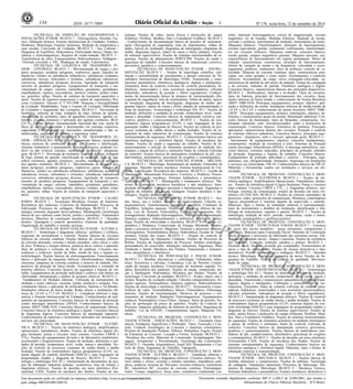 134 ISSN 1677-7069 Nº 176, sexta-feira, 12 de setembro de 2014 
COMERCIALIZAÇÃO PROIBIDA POR TERCEIROS 
Este documento pode ser verificado no endereço eletrônico http://www.in.gov.br/autenticidade.html, 
pelo código 00032014091200134 
Documento assinado digitalmente conforme MP no- 2.200-2 de 24/08/2001, que institui a 
Infraestrutura de Chaves Públicas Brasileira - ICP-Brasil. 
3 
TÉCNICO(A) DE INSPEÇÃO DE EQUIPAMENTOS E 
INSTALAÇÕES JÚNIOR: BLOCO 1 - Eletroquímica; Desenho Téc-nico; 
Dilatação térmica; Sistema Internacional de Unidades; Estática; 
Dinâmica; Metrologia; Funções Químicas; Medição de temperatura e 
suas escalas; Conversão de Unidades. BLOCO 2 - Aço Carbono - 
Diagrama de Equilíbrio; Hidrostática; Eletricidade básica; Ondas me-cânicas 
e eletromagnéticas; Reações de óxido-redução. BLOCO 3 - 
Transferência de calor; Estequiometria; Hidrocarbonetos; Soldagem - 
Eletrodo revestido e TIG; Mudanças de estado; Calorimetria. 
TÉCNICO(A) DE LOGÍSTICA DE TRANSPORTE JÚ- 
NIOR - CONTROLE: BLOCO 1 - Movimentação de cargas e pro-dutos 
perigosos: produtos perigosos, explosivos, gases, líquidos in-flamáveis, 
sólidos ou substâncias inflamáveis, substâncias oxidantes, 
substâncias tóxicas, infectantes e irritantes, substâncias radioativas, 
corrosivos, substâncias perigosas diversas, legislação de transporte 
terrestre de produtos perigosos. Equipamentos de transporte e mo-vimentação 
de cargas: carretas, caminhões, guindastes, guindautos, 
empilhadeiras, tratores, escavadeiras, pórticos rolantes, pontes rolan-tes, 
guinchos, talhas. Noções de sistemas de transporte aquaviário e 
aéreo. Noções de logística empresarial e cadeia de suprimentos, Pro-cesso 
Licitatório: Decreto nº 2.745/1998: Dispensa e Inexigibilidade 
da Licitação. Modalidades. Tipos e Limites de Licitação. Habilitação 
de Licitantes e Julgamento das Licitações. BLOCO 2 - Prevenção de 
Incêndios: conceito de fogo, triângulo de fogo, formas de ignição, 
classificação de incêndios, tipos de aparelhos extintores, agentes ex-tintores, 
escolha, manuseio e aplicação dos agentes extintores. BLO-CO 
3 - Tráfego urbano: hierarquização funcional das vias, teoria do 
fluxo de tráfego, capacidade e desempenho em sistemas expressos, 
capacidade e desempenho em interseções semaforizadas e não se-maforizadas, 
segurança no trânsito e segurança viária. 
TÉCNICO(A) DE LOGÍSTICA DE TRANSPORTE JÚ- 
NIOR - OPERAÇÃO: BLOCO 1 - Manutenção básica: eletricidade 
básica, motores de combustão interna, lubrificantes e lubrificação, 
sistemas hidráulicos e pneumáticos, direção defensiva, acidente evi-tável 
ou não evitável, colisões, estabilidade do veículo, ultrapassa-gem. 
BLOCO 2 - Prevenção de incêndios: conceito de fogo, triângulo 
de fogo, formas de ignição, classificação de incêndios, tipos de apa-relhos 
extintores, agentes extintores, escolha, manuseio e aplicação 
dos agentes extintores. BLOCO 3 - Movimentação de cargas e pro-dutos 
perigosos: produtos perigosos, explosivos, gases, líquidos in-flamáveis, 
sólidos ou substâncias inflamáveis, substâncias oxidantes, 
substâncias tóxicas, infectantes e irritantes, substâncias radioativas, 
corrosivos, substâncias perigosas diversas, legislação de transporte 
terrestre de produtos perigosos. Equipamentos de transporte e mo-vimentação 
de cargas: carretas, caminhões, guindastes, guindautos, 
empilhadeiras, tratores, escavadeiras, pórticos rolantes, pontes rolan-tes, 
guinchos, talhas. Noções de sistemas de transporte aquaviário e 
aéreo. 
TÉCNICO(A) DE MANUTENÇÃO JÚNIOR - CALDEI-RARIA: 
BLOCO 1 - Tecnologia Mecânica; Ensaios de materiais; 
Resistência dos materiais; Conceitos de Manutenção; Processos de 
Fabricação; Processos de soldagem; Metrologia. BLOCO 2 - Me-talurgia 
(somente diagrama ferro-carbono); Metalografia (morfologia 
básica de aço carbono como ferrita, perlita e cementita); Tratamentos 
térmicos; Materiais de construção mecânica. BLOCO 3 - Desenho 
técnico; Ajustagem e controle geométrico; Sistemas da qualidade; 
Organização do trabalho e normas técnicas. 
TÉCNICO(A) DE MANUTENÇÃO JÚNIOR - ELÉTRICA: 
BLOCO 1 - Simbologia e diagramas elétricos: unifilares e trifilares, 
esquemas de acionamento e controle. Noções básicas de circuitos 
elétricos de corrente contínua. Noções básicas de circuitos elétricos 
de corrente alternada: corrente e tensão senoidais, valor eficaz e valor 
de pico. Potência e energia elétrica: potência ativa, reativa e aparente, 
fator de potência e correção do fator de potência. Circuitos mo-nofásicos 
e trifásicos: tensão de linha, tensão de fase e ligação es-trela/ 
triângulo. Noções básicas de eletromagnetismo. Funcionamento 
básico e aplicação de máquinas elétricas: transformadores, máquinas 
síncronas, máquinas de corrente contínua e motores de indução. Dis-positivos 
de proteção de baixa tensão. Acionamentos e comando de 
motores elétricos. Conceitos básicos de segurança e higiene do tra-balho. 
Equipamentos de proteção individual e coletiva com ênfase em 
eletricidade. Interpretação e análise de projetos elétricos. BLOCO 2 - 
Fundamentos de Medidas elétricas. Utilização de instrumentos de 
medição e testes elétricos: corrente, tensão, potência e isolação. Fun-cionamento 
básico e aplicação de retificadores, baterias e No-Breaks. 
Instalações elétricas de baixa tensão. Redes aéreas e instalações elé-tricas 
de 1,0 kV a 17,5 kV. BLOCO 3 - Grandezas elétricas e mag-néticas 
e Sistema Internacional de Unidades. Conhecimentos de ater-ramento 
de equipamentos. Conceitos básicos de sistemas de proteção 
contra descargas atmosféricas (SPDA). Conhecimentos básicos da 
norma ABNT NBR-5410. Conceitos básicos de manutenção elétrica. 
Conceitos básicos de eletrônica analógica e digital. Conceitos básicos 
de diagramas lógicos. Conceitos básicos de automação industrial. 
Conhecimentos de materiais e ferramentas utilizados em instalações e 
serviços em eletricidade. 
TÉCNICO(A) DE MANUTENÇÃO JÚNIOR - ELETRÔ- 
NICA: BLOCO 1 - Noções de eletrônica analógica, amplificadores 
operacionais, transdutores, diodos. Noções de eletrônica digital (ló-gica 
booleana; portas e circuitos mais comuns; Circuitos CMOS e 
TTL). Noções de equipamentos de teste e de laboratório (multímetro, 
osciloscópio e frequencímetro). Noções de medição, definições e uni-dades 
de pressão, temperatura, nível, vazão, massa e densidade. No-ções 
de controle de processos (sistemas de malha aberta e malha 
fechada). Noções de controladores lógicos programáveis (CLP), sis-temas 
digitais de controle distribuído (SDCD) e suas linguagens de 
programação (ladder e diagrama de blocos). BLOCO 2 - Termi-nologia 
e simbologia ISA S5.1. Interpretação de documentos de pro-jeto 
de tubulação industrial (plantas, isométricos, lista de linhas) e 
diagramas elétricos. Noções de desenho em meio eletrônico (Fer-ramentas 
CAD). Noções de mecânica dos fluidos. Noções de me-trologia. 
Noções de redes, meios físicos e protocolos de campo 
(Ethernet, Profibus, Modbus, Hart e Foundation Fieldbus). BLOCO 3 
- Conhecimento da documentação básica de projetos de instrumen-tação 
(fluxograma de engenharia, lista de instrumentos, folhas de 
dados, típicos de instalação, diagramas de interligação, diagramas de 
malha, diagramas lógicos, matriz de causa e efeito, plantas); Noções 
de sistemas supervisórios. Noções de sistemas instrumentados de se-gurança. 
Noções de planejamento PERT/CPM. Noções de saúde e 
segurança do trabalho. Conceitos básicos de manutenção corretiva, 
preventiva, preditiva e comissionamento. 
TÉCNICO(A) DE MANUTENÇÃO JÚNIOR - INSTRU-MENTAÇÃO: 
BLOCO 1 - Noções de metrologia científica: cali-bração 
e rastreabilidade de instrumentos e demais conceitos do Vo-cabulário 
Internacional de Metrologia (VIM). Transmissão e trans-missores 
pneumáticos, eletrônicos analógicos, digitais e inteligentes. 
Elementos finais de controle (válvulas de controle pneumáticas, hi-dráulicas, 
motorizadas) e seus acessórios (posicionadores, válvulas 
solenóides, indicadores de posição e filtros reguladores). Conheci-mento 
da documentação básica de projetos de instrumentação (flu-xograma 
de engenharia, lista de instrumentos, folhas de dados, típicos 
de instalação, diagramas de interligação, diagramas de malha, dia-gramas 
lógicos, matriz de causa e efeito, plantas de instrumentação e 
listas de materiais), Terminologia e simbologia ISA S5.1. Noções de 
medição, definições e unidades de pressão, temperatura, nível, vazão, 
massa e densidade. Conceitos básicos de manutenção corretiva, pre-ventiva, 
preditiva e comissionamento. BLOCO 2 - Noções de con-troladores 
lógicos programáveis (CLP), e suas linguagens de pro-gramação 
(ladder e diagrama de blocos). Noções de controle de pro-cessos 
(sistemas de malha aberta e malha fechada). Noções de ar-quitetura 
de redes industriais de comunicação. Noções de sistemas 
instrumentados de segurança. BLOCO 3 - Conhecimentos básicos em 
eletrônica analógica e eletrônica digital. Noções de mecânica dos 
fluidos. Noções de saúde e segurança do trabalho. Noções de di-mensionamento 
e seleção de elementos primários de medição (ter-mopares 
e placas de orifício) e elementos finais de controle (válvulas 
de controle). Noções básicas de analisadores (medidores de pH, con-dutivímetros, 
densímetros, percentual de oxigênio e cromatógrafos). 
TÉCNICO(A) DE MANUTENÇÃO JÚNIOR - MECÂNI-CA: 
BLOCO 1 - Metrologia. Instrumentos de medição. Elementos de 
máquinas. Desenho técnico mecânico. Sistema Internacional de Uni-dades. 
Lubrificação. Resistência dos materiais. BLOCO 2 - Gestão da 
Manutenção: Manutenção Preventiva. Corretiva e Preditiva; Proces-sos 
de fabricação mecânica. Sistemas hidráulicos e pneumáticos. 
Ajustagem. BLOCO 3 - Metalografia e tratamentos térmicos. Ma-teriais 
de construção mecânica (metálicos e não metálicos). Inter-pretação 
de Normas Técnicas nacionais e internacionais. Segurança e 
higiene do trabalho. Noções de soldagem. Ensaios mecânico e me-talúrgico. 
Noções de eletrotécnica. 
TÉCNICO(A) DE OPERAÇÃO JÚNIOR: BLOCO 1 - Áci-dos, 
bases, sais e óxidos, Reações de óxido-redução, Cálculos es-tequiométricos, 
Transformações químicas e equilíbrio, Condições de 
Equilíbrio, Soluções aquosas, Dispersões, Natureza elétrica da ma-téria, 
Leis de Newton, Eletrostática, Cargas em movimento, Ele-tromagnetismo, 
Radiação eletromagnética, Noções de Instrumentação, 
Química orgânica: hidrocarbonetos e polímeros, Noções de Metro-logia, 
Noções de eletricidade e eletrônica. BLOCO 2 - Estática, Ci-nemática 
e Dinâmica, Conservação de Energia Mecânica, Proprie-dades 
e processos térmicos, Máquinas Térmicas e processos naturais, 
Termoquímica, Termodinâmica Básica, Hidrostática, Escalas de Tem-peratura, 
Estudo dos Gases. BLOCO 3 - Noções de controle de 
processo, Noções de Operações Unitárias, Noções de Processos de 
Refino; Noções de Equipamentos de Processo: bombas centrífugas, 
permutadores de casco/tubo, tubulações industriais, Segurança, Meio 
Ambiente e Saúde; Mecânica dos Fluidos; Transmissão e transmis-sores 
pneumáticos e eletrônicos. 
TÉCNICO(A) DE PERFURAÇÃO E POÇOS JÚNIOR: 
BLOCO 1 - Bombas alternativas e centrífugas; Tubulações indus-triais: 
Acessórios e válvulas; Cinemática; Leis de Newton; Conser-vação 
da energia mecânica; Conservação do momento angular; Es-tática; 
Resistência dos materiais: Noções de tração, compressão, tor-ção 
e flambagem; Hidrostática; Mecânica dos fluidos; Noções de 
metrologia: Conversão de unidades. BLOCO 2 - Ácidos, bases, sais e 
óxidos; Reações de oxidação-redução; Cálculos estequiométricos; So-luções 
aquosas; Termoquímica; Química orgânica: Hidrocarbonetos; 
Noções de eletricidade e eletrônica. BLOCO 3 - Termometria e trans-ferência 
de calor; Termodinâmica básica; Eletrostática; Eletromag-netismo; 
Noções de instrumentação: Variáveis de processo e ins-trumentos 
de medição; Radiações Eletromagnéticas; Equipamentos 
estáticos: Permutadores Casco/Tubos; Tanques; Vasos de pressão; No-ções 
de perfuração de poços de petróleo; Noções de Controle de 
Processo; Impactos ambientais da indústria do petróleo; Segurança do 
trabalho: Uso de EPI/EPC; Comportamento seguro; Máquinas Tér-micas. 
TÉCNICO(A) DE PROJETOS, CONSTRUÇÃO E MON-TAGEM 
JÚNIOR - EDIFICAÇÕES: BLOCO 1 - Estruturas (Isos-tática); 
Fundações Superficiais e Profundas: Tipos, Execução e Con-trole; 
Controle Tecnológico de Concreto e materiais constituintes; 
Projetos de Instalações Prediais: Elétrica; Hidráulica; Esgoto. Projeto 
de Estruturas de Concreto: Locação e Forma; Armação. BLOCO 2 - 
Mecânica dos solos; Materiais de Construção; Terraplanagem, Dre-nagem, 
Arruamento e Pavimentação; Tecnologia das Construções. 
BLOCO 3 - Desenho Arquitetônico; AutoCAD; Planejamento e Con-trole 
de obras; Segurança do Trabalho; Topografia. 
TÉCNICO(A) DE PROJETOS, CONSTRUÇÃO E MON-TAGEM 
JÚNIOR - ELÉTRICA: BLOCO 1 - Grandezas elétricas e 
magnéticas; Simbologia e diagramas elétricos. Circuitos elétricos: Va-lores 
médio e eficaz; corrente e tensões senoidais; impedância com-plexa; 
potência; teorema de Thevenin; circuitos trifásicos; transitórios 
RL; transitórios RC; circuitos de corrente contínua. Eletromagne-tismo: 
Campo magnético; força entre condutores conduzindo cor-rente; 
materiais ferromagnéticos; curvas de magnetização; circuito 
magnético; lei de Faraday. Medidas Elétricas: Medição de tensão, 
corrente e potência; instrumentos de medição; instrumentos de testes. 
Máquinas elétricas: Transformadores: princípio de funcionamento; 
circuito equivalente; perdas; isolamento; resfriamento; transformado-res 
em circuitos trifásicos. Máquinas rotativas: conceitos básicos; 
tensão gerada; campos magnéticos girantes. Máquina síncrona: uso; 
características de funcionamento em regime permanente. Motor de 
indução: características construtivas; princípio de funcionamento; 
efeitos da variação da tensão e da frequência; velocidade e escor-regamento; 
potência; rendimento; fator de potência; controle de ve-locidade. 
Máquina de corrente contínua: tipos, características prin-cipais; 
uso como gerador e como motor. Acionamentos e controles 
elétricos: Acionamento da carga; curva conjugado-velocidade; ca-racterísticas 
de partida de um motor de indução: formas do conjugado 
e da corrente; métodos de partida. Eletrônica analógica e digital: 
Conceitos básicos; características básicas dos principais dispositivos. 
BLOCO 2 - Retificadores, baterias e no-breaks: Tipos de circuitos; 
tipos de baterias; princípio de funcionamento dos circuitos. Insta-lações 
elétricas de baixa tensão e conhecimento da Norma Brasileira 
ABNT NBR-5410: Principais equipamentos; arranjos; objetivo, apli-cação 
e definições da norma. Instalações elétricas de média tensão de 
1,0 kV a 36,2 kV e conhecimento da norma brasileira ABNT NBR- 
14039 - Principais equipamentos; arranjos; subestações; objetivo, de-finições 
e características gerais da norma. Iluminação industrial: Con-ceitos 
básicos de iluminação; tipos de lâmpadas: comparações. Au-tomação 
industrial, relés microprocessados, redes e protocolos de 
comunicação. Conceitos básicos. Eletrônica de potência: Principais 
aplicações; características básicas dos circuitos. Proteção e controle 
de sistemas elétricos industriais: Conceitos básicos; principais equi-pamentos 
- disjuntores, relés e fusíveis; aplicação geral. BLOCO 3 - 
Aterramento de equipamentos: objetivo; conceitos fundamentais; 
componentes; medição da resistência à terra. Sistemas de Proteção 
contra Descargas Atmosféricas (SPDA): A descarga atmosférica: con-ceitos 
básicos; correntes induzidas; princípios de proteção; métodos 
de proteção. Segurança e higiene do trabalho: Conceitos básicos. 
Equipamentos de proteção individual e coletiva - Principais equi-pamentos: 
uso, obrigatoriedade, limitações; Segurança em instalações 
e serviços em eletricidade. NR-10: Conhecimentos básicos da NR-10. 
Materiais e ferramentas usados em instalações e serviços em ele-tricidade. 
TÉCNICO(A) DE PROJETOS, CONSTRUÇÃO E MON-TAGEM 
JÚNIOR - ELETRÔNICA: BLOCO 1 - Noções de ele-trônica 
analógica. Amplificadores Operacionais. Transdutores, diodos, 
etc.. Noções de eletrônica digital (Lógica Booleana; Portas e circuitos 
mais comuns; Circuitos CMOS e TTL,...); Diagramas elétricos, sim-bologia, 
sistemas de comunicação, noções de desenho em meio ele-trônico 
(AUTOCAD). BLOCO 2- Noções de controle automático de 
processos, redes, protocolos de comunicação, fibraótica, controladores 
lógicos programáveis e sistemas digitais de supervisão e controle. 
Materiais, tipos e bitolas de tubulação relativas à instrumentação, 
tipos de instrumentos e detalhes de instalação, identificação e sim-bologia 
de instrumentos, suportes e painéis. BLOCO 3 - Noções de 
metrologia, medição de nível, pressão, temperatura, vazão e instru-mentação 
oceanográfica e geofísica-acústica. 
TÉCNICO(A) DE PROJETOS, CONSTRUÇÃO E MON-TAGEM 
JÚNIOR - ESTRUTURAS NAVAIS: BLOCO 1 - Estrutura 
do casco dos navios metálicos - peças estruturais, componentes e 
acessórios. Materiais para Construção Naval. Sistemas de Construção 
Naval. Oficinas e processos de fabricação das estruturas navais. Edi-ficação 
de estruturas navais - diques e carreiras. Noções de resistência 
dos materiais. Corrosão, proteção catódica e pintura. BLOCO 2 - 
Desenho naval. Desenho assistido por computador. Nomenclatura do 
navio e tipo de embarcações. Noções de ensaios destrutivos e não-destrutivos. 
Noções de metalurgia e soldagem. BLOCO 3 - Desenho 
técnico. Metrologia. Noções de geometria do navio. Noções de Se-gurança 
do Trabalho. Noções de controle de qualidade. Movimen-tação 
de carga. 
TÉCNICO(A) DE PROJETOS, CONSTRUÇÃO E MON-TAGEM 
JÚNIOR - INSTRUMENTAÇÃO: BLOCO 1 - Terminologia 
e simbologia ISA S5.1. Noções de metrologia. Noções de medição, 
definições e unidades de pressão, temperatura, nível, vazão, massa e 
densidade. Transmissão e transmissores pneumáticos, eletrônicos ana-lógicos, 
digitais e inteligentes. Calibração e rastreabilidade de ins-trumentos. 
Elementos finais de controle (válvulas de controle pneu-máticas, 
hidráulicas, motorizadas) e seus acessórios (posicionadores, 
válvulas solenóides, indicadores de posição e filtros reguladores). 
BLOCO 2 - Interpretação de diagramas elétricos. Noções de controle 
de processos (sistemas de malha aberta e malha fechada). Noções de 
controladores lógicos programáveis (CLP), sistemas digitais de con-trole 
distribuído (SDCD) e suas linguagens de programação (ladder e 
diagrama de blocos). Noções de sistemas supervisórios. Noções de 
redes, meios físicos e protocolos de campo (Ethernet, Profibus, Mod-bus, 
Hart e Foundation Fieldbus). Noções de sistemas instrumentados 
de segurança. Noções de elementos primários de medição (termopares 
e placas de orifício) e elementos finais de controle (válvulas de 
controle). Conceitos básicos de manutenção corretiva, preventiva, 
preditiva e comissionamento. Noções básicas de analisadores (me-didores 
de pH, condutivímetros, densímetros, percentual de oxigênio 
e cromatógrafos). BLOCO 3 - Noções de desenho em meio eletrônico 
(Ferramentas CAD). Noções de mecânica dos fluidos. Noções de 
sistemas instrumentados de segurança. Conhecimentos básicos em 
eletrônica analógica e eletrônica digital. Materiais, tipos e bitolas de 
tubulação relativas à instrumentação. 
TÉCNICO(A) DE PROJETOS, CONSTRUÇÃO E MON-TAGEM 
JÚNIOR - MECÂNICA: BLOCO 1 - Noções básicas de 
bombas industriais e compressores; Noções de turbinas; Tecnologia 
da soldagem; Tubulações industriais; Processos de fabricação; Ele-mentos 
de máquinas; Metrologia. BLOCO 2 - Mecânica Técnica; 
Sistemas hidráulicos e pneumáticos; Ensaios mecânicos: destrutivos e 
 