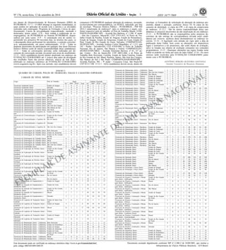 Nº 176, sexta-feira, 12 de setembro de 2014 ISSN 1677-7069 129 
EXEMPLAR DE ASSINANTE DA IMPRENSA NACIONAL 
Este documento pode ser verificado no endereço eletrônico http://www.in.gov.br/autenticidade.html, 
pelo código 00032014091200129 
Documento assinado digitalmente conforme MP no- 2.200-2 de 24/08/2001, que institui a 
Infraestrutura de Chaves Públicas Brasileira - ICP-Brasil. 
3 
aos planos de Desenvolvimento de Recursos Humanos (DRH) da 
PETROBRAS. 15.7.1 - O DRH abrange as seguintes modalidades, as 
quais podem ser aplicadas de acordo com a carreira e as atividades 
realizadas pelo empregado: Programa de Formação, Cursos de aper-feiçoamento, 
Cursos de pós-graduação (especialização, mestrado e 
doutorado), dentre outras. 15.8 - Será vedada a readmissão de ex-empregado( 
a), da PETROBRAS ou Sistema PETROBRAS, dispen-sado( 
a) por justa causa. 15.9 - A contratação será de caráter ex-perimental 
nos primeiros 90 (noventa) dias, ao término dos quais, se 
o desempenho do(a) profissional for satisfatório, o contrato converter-se- 
á, automaticamente, em prazo indeterminado. 15.10 - Todas as 
despesas decorrentes da participação em qualquer fase deste Processo 
Seletivo Público serão de inteira responsabilidade do(a) candidato(a). 
15.11 - Todas as convocações previstas serão realizadas por do-cumento 
de convocação enviado via postal com aviso de recebimento. 
15.12 - O(A) candidato(a) deverá manter atualizado seu endereço na 
FUNDAÇÃO CESGRANRIO até 5 (cinco) dias antes da divulgação 
dos resultados finais das provas objetivas, através de link dispo-nibilizado 
no endereço eletrônico da FUNDAÇÃO CESGRANRIO 
(www.cesgranrio.org.br). Após esse período, o(a) candidato(a) deverá 
comunicar à PETROBRAS qualquer alteração de endereço, enviando, 
exclusivamente por correspondência, via SEDEX, indicando, por fora 
do envelope: "Processo Seletivo Público - PETROBRAS - PSP RH 
2014.2 (atualização de endereço)", para os endereços a seguir, con-forme 
respectivo polo de trabalho: a) Polo de Trabalho Macaé: COM-PARTILHADO/ 
RBC/SPE - Avenida Rui Barbosa, nº 2.390, 4º andar 
- Alto dos Cajueiros, Macaé/RJ, CEP 27915-012; b) Polos de Tra-balho 
Estado da Paraíba, Estado de Alagoas, Estado de Pernambuco, 
Estado de Sergipe, Estado do Amazonas, Estado do Ceará, Estado do 
Pará, Estado do Rio Grande do Norte, Salvador: COMPARTILHA-DO/ 
RNNE/SPE - Avenida Antônio Carlos Magalhães, nº 1.113, sala 
102 - Pituba - Salvador/BA, CEP 41830-900; c) Polos de Trabalho 
Nacional, Rio de Janeiro, São Mateus e Vitória: COMPARTILHA-DO/ 
RSUD/SPE/SREC - Avenida Almirante Barroso, nº 81, 31º an-dar- 
Centro - Rio de Janeiro/RJ, CEP 20031-004; e d) Polos de 
Trabalho Belo Horizonte, Curitiba, Estado de Santa Catarina, Estado 
do Rio Grande do Sul, Mauá, Paulínia, Santos, São José dos Campos, 
São Mateus do Sul e São Paulo: COMPARTILHADO/RSPS/SPE - 
Avenida Paulista, 901 - 9º andar - Cerqueira César, São Paulo/SP, 
CEP 01311-100. 15.12.1 - O(A) candidato(a) deverá enviar, dentro do 
envelope: a) Formulário de solicitação de alteração de endereço pre-enchido, 
datado e assinado, conforme Anexo VI; b) cópia do do-cumento 
de identidade; c) cópia do CPF; e d) cópia do comprovante 
de endereço. 15.12.2 - São de inteira responsabilidade do(a) can-didato( 
a) os prejuízos decorrentes da não atualização de seu endereço. 
15.13 - A PETROBRAS não se responsabiliza pelos prejuízos de-correntes 
da não entrega de correspondência enviada ao(à) candi-dato( 
a) por extravio, ausência do(a) destinatário(a) ou endereço in-correto. 
15.14 - A legislação com entrada em vigor após a data de 
publicação deste Edital, bem como as alterações em dispositivos 
legais e normativos a ele posteriores, não serão objeto de avaliação, 
salvo se listadas nos objetos de avaliação constantes nos conteúdos 
programáticos. 15.15 - Quaisquer alterações nas regras fixadas neste 
Edital só poderão ser feitas por meio de outro Edital. 15.16 - Os casos 
omissos serão resolvidos pela FUNDAÇÃO CESGRANRIO junta-mente 
com a PETROBRAS. 
ANTÔNIO SÉRGIO OLIVEIRA SANTANA 
Gerente Executivo de Recursos Humanos 
ANEXO I 
QUADRO DE CARGOS, POLOS DE TRABALHO, VAGAS E CADASTRO ESPERADO 
CARGOS DE NÍVEL MÉDIO 
C a rg o Polo de Trabalho Va g a s Cadastro Esperado 
AC¹ PPP² PCD³ To t a l AC¹ PPP² PCD³ To t a l 
Técnico(a) Ambiental Júnior Estado de Sergipe 1 0 0 1 10 3 2 15 
Técnico(a) Ambiental Júnior Salvador 1 0 0 1 10 3 2 15 
Técnico(a) de Administração e Controle Júnior Estado de Pernambuco 1 0 0 1 10 3 2 15 
Técnico(a) de Administração e Controle Júnior Estado de Sergipe 2 0 0 2 20 6 4 30 
Técnico(a) de Administração e Controle Júnior Estado do Rio Grande 
do Norte 
2 0 0 2 20 6 4 30 
Técnico(a) de Administração e Controle Júnior Macaé 4 1 1 6 40 10 10 60 
Técnico(a) de Administração e Controle Júnior Rio de Janeiro 16 4 2 22 160 40 20 220 
Técnico(a) de Administração e Controle Júnior Salvador 6 2 1 9 60 20 10 90 
Técnico(a) de Administração e Controle Júnior Santos 1 0 0 1 10 3 2 15 
Técnico(a) de Administração e Controle Júnior São José dos Campos 2 0 0 2 20 6 4 30 
Técnico(a) de Administração e Controle Júnior São Mateus do Sul 1 0 0 1 10 3 2 15 
Técnico(a) de Administração e Controle Júnior São Paulo 1 0 0 1 10 3 2 15 
Técnico(a) de Comercialização e Logística Jú-nior 
Estado da Paraíba 1 0 0 1 10 3 2 15 
Técnico(a) de Comercialização e Logística Jú-nior 
Estado do Rio Grande 
do Norte 
1 0 0 1 10 3 2 15 
Técnico(a) de Comercialização e Logística Jú-nior 
Rio de Janeiro 1 0 0 1 10 3 2 15 
Técnico(a) de Comercialização e Logística Jú-nior 
Salvador 1 0 0 1 10 3 2 15 
Técnico(a) de Comercialização e Logística Jú-nior 
São José dos Campos 1 0 0 1 10 3 2 15 
Técnico(a) de Enfermagem do Trabalho Júnior Belo Horizonte 1 0 0 1 10 3 2 15 
Técnico(a) de Enfermagem do Trabalho Júnior Estado do Amazonas 1 0 0 1 10 3 2 15 
Técnico(a) de Enfermagem do Trabalho Júnior Estado do Rio Grande 
do Sul 
1 0 0 1 10 3 2 15 
Técnico(a) de Enfermagem do Trabalho Júnior Macaé 6 2 1 9 60 20 10 90 
Técnico(a) de Enfermagem do Trabalho Júnior Mauá 1 0 0 1 10 3 2 15 
Técnico(a) de Enfermagem do Trabalho Júnior Rio de Janeiro 2 0 0 2 20 6 4 30 
Técnico(a) de Enfermagem do Trabalho Júnior São José dos Campos 2 0 0 2 20 6 4 30 
Técnico(a) de Estabilidade Júnior Macaé 15 4 1 20 150 40 10 200 
Técnico(a) de Exploração de Petróleo Júnior - 
Estado do Rio Grande 
2 0 0 2 20 6 4 30 
Geodésia 
do Norte 
Técnico(a) de Exploração de Petróleo Júnior - 
Geodésia 
Salvador 1 0 0 1 10 3 2 15 
Técnico(a) de Exploração de Petróleo Júnior - 
Geologia 
Estado do Rio Grande 
do Norte 
2 0 0 2 20 6 4 30 
Técnico(a) de Exploração de Petróleo Júnior - 
Geologia 
Macaé 2 1 0 3 20 10 4 34 
Técnico(a) de Exploração de Petróleo Júnior - 
Geologia 
São Mateus 1 0 0 1 10 3 2 15 
Técnico(a) de Exploração de Petróleo Júnior - 
Geologia 
Vitória 1 0 0 1 10 3 2 15 
Técnico(a) de Exploração de Petróleo Júnior - 
Informática 
Estado do Rio Grande 
do Norte 
1 0 0 1 10 3 2 15 
Técnico(a) de Exploração de Petróleo Júnior - 
Informática 
Rio de Janeiro 1 0 0 1 10 3 2 15 
Técnico(a) de Informática Júnior Rio de Janeiro 1 0 0 1 10 3 2 15 
Técnico(a) de Inspeção de Equipamentos e 
Instalações Júnior 
Estado de Sergipe 1 0 0 1 10 3 2 15 
Técnico(a) de Inspeção de Equipamentos e 
Instalações Júnior 
Estado do Ceará 1 0 0 1 10 3 2 15 
Técnico(a) de Inspeção de Equipamentos e 
Instalações Júnior 
Estado do Rio Grande 
do Norte 
1 0 0 1 10 3 2 15 
Técnico(a) de Inspeção de Equipamentos e 
Instalações Júnior 
Macaé 5 1 1 7 50 10 10 70 
Técnico(a) de Inspeção de Equipamentos e 
Instalações Júnior 
Salvador 5 1 1 7 50 10 10 70 
Técnico(a) de Logística de Transporte Júnior - 
Controle 
Estado de Santa Cata-rina 
1 0 0 1 10 3 2 15 
Técnico(a) de Logística de Transporte Júnior - 
Controle 
Estado de Sergipe 4 1 1 6 40 10 10 60 
Técnico(a) de Logística de Transporte Júnior - 
Controle 
Macaé 13 3 1 17 130 30 10 170 
Técnico(a) de Logística de Transporte Júnior - 
Controle 
Vitória 2 0 0 2 20 6 4 30 
Técnico(a) de Logística de Transporte Júnior - 
Operação 
Estado de Sergipe 1 0 0 1 10 3 2 15 
Técnico(a) de Logística de Transporte Júnior - 
Operação 
Salvador 1 0 0 1 10 3 2 15 
Técnico(a) de Manutenção Júnior - Caldeiraria Belo Horizonte 1 0 0 1 10 3 2 15 
Técnico(a) de Manutenção Júnior - Caldeiraria Estado de Pernambuco 1 0 0 1 10 3 2 15 
Técnico(a) de Manutenção Júnior - Caldeiraria Estado de Sergipe 3 1 1 5 30 10 10 50 
Técnico(a) de Manutenção Júnior - Caldeiraria Estado do Amazonas 1 0 0 1 10 3 2 15 
Técnico(a) de Manutenção Júnior - Caldeiraria Estado do Ceará 1 0 0 1 10 3 2 15 
Técnico(a) de Manutenção Júnior - Caldeiraria Estado do Rio Grande 
do Norte 
1 0 0 1 10 3 2 15 
Técnico(a) de Manutenção Júnior - Caldeiraria Mauá 1 0 0 1 10 3 2 15 
Técnico(a) de Manutenção Júnior - Caldeiraria Salvador 3 1 0 4 30 10 6 46 
Técnico(a) de Manutenção Júnior - Caldeiraria Santos 2 0 0 2 20 6 4 30 
Técnico(a) de Manutenção Júnior - Caldeiraria São José dos Campos 1 0 0 1 10 3 2 15 
Técnico(a) de Manutenção Júnior - Caldeiraria São Mateus 1 0 0 1 10 3 2 15 
Técnico(a) de Manutenção Júnior - Elétrica Estado de Alagoas 1 0 0 1 10 3 2 15 
Técnico(a) de Manutenção Júnior - Elétrica Estado de Sergipe 2 0 0 2 20 6 4 30 
Técnico(a) de Manutenção Júnior - Elétrica Estado do Amazonas 1 0 0 1 10 3 2 15 
Técnico(a) de Manutenção Júnior - Elétrica Estado do Ceará 1 0 0 1 10 3 2 15 
Técnico(a) de Manutenção Júnior - Elétrica Estado do Rio Grande 
do Norte 
3 1 0 4 30 10 6 46 
Técnico(a) de Manutenção Júnior - Elétrica Macaé 16 5 2 23 160 50 20 230 
Técnico(a) de Manutenção Júnior - Elétrica Rio de Janeiro 1 0 0 1 10 3 2 15 
Técnico(a) de Manutenção Júnior - Elétrica Salvador 2 1 0 3 20 10 4 34 
Técnico(a) de Manutenção Júnior - Elétrica São Mateus 1 0 0 1 10 3 2 15 
Técnico(a) de Manutenção Júnior - Elétrica São Paulo 1 0 0 1 10 3 2 15 
Técnico(a) de Manutenção Júnior - Eletrônica Estado do Amazonas 1 0 0 1 10 3 2 15 
Técnico(a) de Manutenção Júnior - Instrumen-tação 
Estado de Pernambuco 1 0 0 1 10 3 2 15 
Técnico(a) de Manutenção Júnior - Instrumen-tação 
Estado de Sergipe 2 1 0 3 20 10 4 34 
Técnico(a) de Manutenção Júnior - Instrumen-tação 
Estado do Amazonas 1 0 0 1 10 3 2 15 
Técnico(a) de Manutenção Júnior - Instrumen-tação 
Estado do Rio Grande 
do Norte 
1 0 0 1 10 3 2 15 
Técnico(a) de Manutenção Júnior - Instrumen-tação 
Macaé 6 2 1 9 60 20 10 90 
Técnico(a) de Manutenção Júnior - Instrumen-tação 
Rio de Janeiro 3 1 0 4 30 10 6 46 
Técnico(a) de Manutenção Júnior - Instrumen-tação 
São Mateus 1 0 0 1 10 3 2 15 
Técnico(a) de Manutenção Júnior - Mecânica Estado de Sergipe 5 2 1 8 50 20 10 80 
Técnico(a) de Manutenção Júnior - Mecânica Estado do Amazonas 2 1 0 3 20 10 4 34 
Técnico(a) de Manutenção Júnior - Mecânica Estado do Ceará 1 0 0 1 10 3 2 15 
Técnico(a) de Manutenção Júnior - Mecânica Estado do Rio Grande 
do Norte 
4 1 1 6 40 10 10 60 
Técnico(a) de Manutenção Júnior - Mecânica Macaé 27 7 2 36 270 70 20 360 
Técnico(a) de Manutenção Júnior - Mecânica Rio de Janeiro 2 0 0 2 20 6 4 30 
Técnico(a) de Manutenção Júnior - Mecânica Salvador 2 0 0 2 20 6 4 30 
Técnico(a) de Manutenção Júnior - Mecânica São Mateus 2 0 0 2 20 6 4 30 
Técnico(a) de Manutenção Júnior - Mecânica São Paulo 1 0 0 1 10 3 2 15 
Técnico(a) de Operação Júnior Estado de Alagoas 2 1 0 3 20 10 4 34 
Técnico(a) de Operação Júnior Estado de Sergipe 24 6 2 32 240 60 20 320 
Técnico(a) de Operação Júnior Estado do Ceará 2 1 0 3 20 10 4 34 
Técnico(a) de Operação Júnior Estado do Rio Grande 
do Norte 
6 2 1 9 60 20 10 90 
Técnico(a) de Operação Júnior Macaé 40 11 3 54 400 11 0 30 540 
Técnico(a) de Operação Júnior Rio de Janeiro 3 1 1 5 30 10 10 50 
Técnico(a) de Operação Júnior Salvador 15 4 1 20 150 40 10 200 
Técnico(a) de Operação Júnior Santos 8 2 1 11 80 20 10 11 0 
Técnico(a) de Operação Júnior São Mateus 10 3 1 14 100 30 10 140 
Técnico(a) de Perfuração e Poços Júnior Estado de Sergipe 7 2 1 10 70 20 10 100 
Técnico(a) de Perfuração e Poços Júnior Estado do Rio Grande 
do Norte 
6 2 1 9 60 20 10 90 
Técnico(a) de Perfuração e Poços Júnior Macaé 9 3 1 13 90 30 10 130 
Técnico(a) de Perfuração e Poços Júnior Salvador 2 1 0 3 20 10 4 34 
Técnico(a) de Projetos, Construção e Monta-gem 
Júnior - Edificações 
Estado do Rio Grande 
do Norte 
1 0 0 1 10 3 2 15 
Técnico(a) de Projetos, Construção e Monta-gem 
Júnior - Edificações 
Macaé 1 0 0 1 10 3 2 15 
Técnico(a) de Projetos, Construção e Monta-gem 
Júnior - Edificações 
Rio de Janeiro 1 0 0 1 10 3 2 15 
Técnico(a) de Projetos, Construção e Monta-gem 
Júnior - Edificações 
São Mateus 1 0 0 1 10 3 2 15 
Técnico(a) de Projetos, Construção e Monta-gem 
Júnior - Elétrica 
Estado de Sergipe 1 0 0 1 10 3 2 15 
Técnico(a) de Projetos, Construção e Monta-gem 
Júnior - Elétrica 
Estado do Rio Grande 
do Norte 
1 0 0 1 10 3 2 15 
Técnico(a) de Projetos, Construção e Monta-gem 
Júnior - Elétrica 
Macaé 2 1 0 3 20 10 4 34 
Técnico(a) de Projetos, Construção e Monta-gem 
Júnior - Elétrica 
Rio de Janeiro 1 0 0 1 10 3 2 15 
Técnico(a) de Projetos, Construção e Monta-gem 
Júnior - Eletrônica 
Macaé 1 0 0 1 10 3 2 15 
Técnico(a) de Projetos, Construção e Monta-gem 
Júnior - Estruturas Navais 
Macaé 1 0 0 1 10 3 2 15 
Técnico(a) de Projetos, Construção e Monta-gem 
Júnior - Instrumentação 
Macaé 1 0 0 1 10 3 2 15 
Técnico(a) de Projetos, Construção e Monta-gem 
Júnior - Mecânica 
Estado do Rio Grande 
do Norte 
2 1 0 3 20 10 4 34 
Técnico(a) de Projetos, Construção e Monta-gem 
Júnior - Mecânica 
Macaé 4 1 1 6 40 10 10 60 
Técnico(a) de Projetos, Construção e Monta-gem 
Júnior - Mecânica 
Salvador 2 0 0 2 20 6 4 30 
Técnico(a) de Segurança Júnior Estado de Alagoas 1 0 0 1 10 3 2 15 
Técnico(a) de Segurança Júnior Estado de Pernambuco 1 0 0 1 10 3 2 15 
Técnico(a) de Segurança Júnior Estado de Sergipe 1 0 0 1 10 3 2 15 
Técnico(a) de Segurança Júnior Estado do Amazonas 2 1 0 3 20 10 4 34 
Técnico(a) de Segurança Júnior Estado do Ceará 2 0 0 2 20 6 4 30 
 