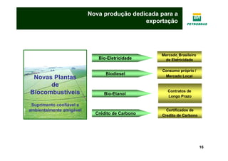 Apresentação - Etanol, commodity do futuro
