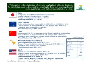 Apresentação - Etanol, commodity do futuro