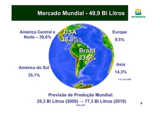 Apresentação - Etanol, commodity do futuro