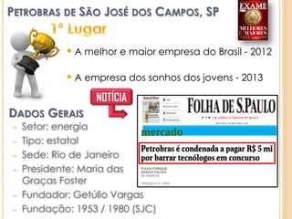 PETROBRAS DE SÃO JOSÉ DOS CAMPOS, SP
– Setor: energia
– Tipo: estatal
– Sede: Rio de Janeiro
– Presidente: Maria das
Graças Foster
– Fundador: Getúlio Vargas
– Fundação: 1953 / 1980 (SJC)
 A melhor e maior empresa do Brasil - 2012
 A empresa dos sonhos dos jovens - 2013
DADOS GERAIS
NOTÍCIA
 