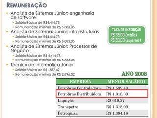 REMUNERAÇÃO
 Analista de Sistemas Júnior: engenharia
de software
 Salário Básico de R$4.414,73
 Remuneração mínima de R$ 6.883,05
 Analista de Sistemas Júnior: infraestruturas
 Salário Básico de R$4.414,73
 Remuneração mínima de R$ 6.883,05
 Analista de Sistemas Júnior: Processos de
Negócio
 Salário Básico de R$ 4.414,73
 Remuneração mínima de R$ 6.883,05
 Técnico de Informática Júnior
 Salário Básico de R$1.857,49
 Remuneração mínima de R$ 2.896,02
TAXA DE INSCRIÇÃO
R$ 35,00 (médio)
R$ 50,00 (superior)
EMPRESA MENOR SALÁRIO
Petrobras Controladora R$ 1.539,43
Petrobras Distribuidora R$ 1.318,30
Liquigás R$ 619,27
Transpetro R$ 1.318,00
Petroquisa R$ 1.394,16
 
