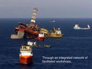 Through an integrated network of facilitated workshops,  